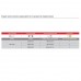 Светодиодный светильник (LED) Эпсли/Apsley, 3W/12V, 3000K, отделка хром глянец