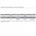 Лента светодиодная LED Гибкий/Flexible, 2000 мм, 5W/24V, 5000K, отделка белая