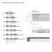 Комплект скрытых направляющих Soft, L=300мм частичного выдвижения, доводчик + фиксаторы