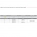 Светодиодный светильник (LED) Метрис/Metris V12, 1,6W/12V, 3050-3250K, отделка белая